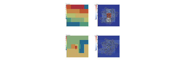 Bridging the scale: Atoms, microstructures, properties.