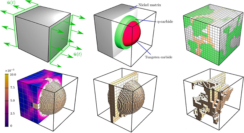 Illustration of the atomic cluster expansion..