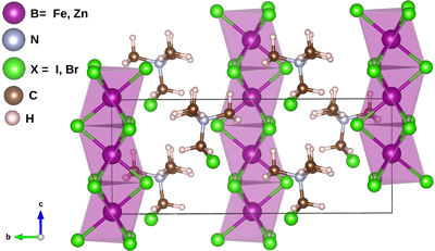 Crystal structure at room temperature.