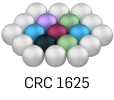 crc1625